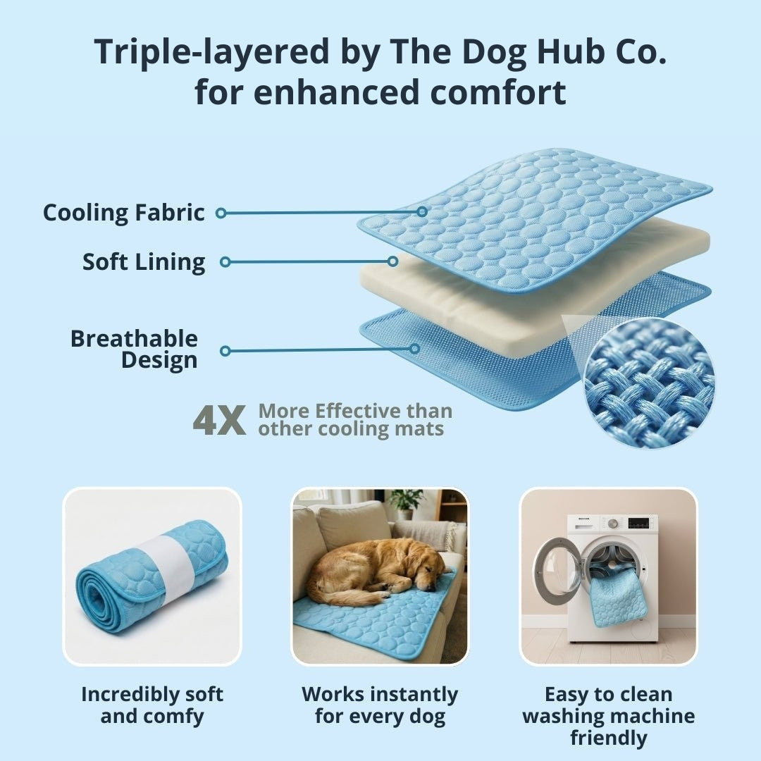 Arctic™ Cooling Dog Mat